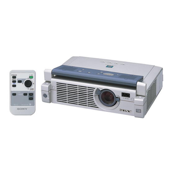 Sony VPL-CS3 Mode D'emploi
