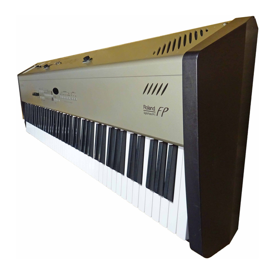 Roland Digital Piano FP-5 Mode D'emploi