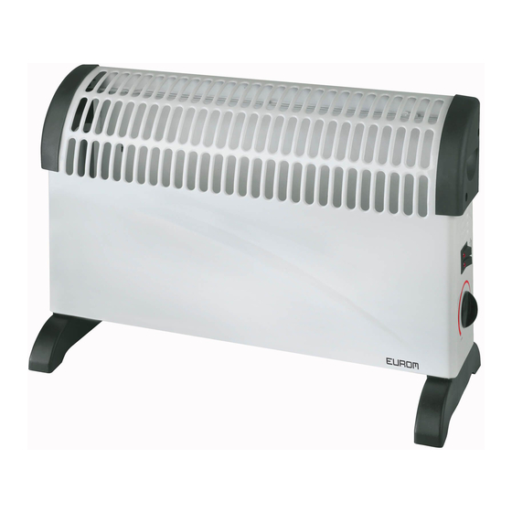 EUROM CK1500 Manuel D'utilisation