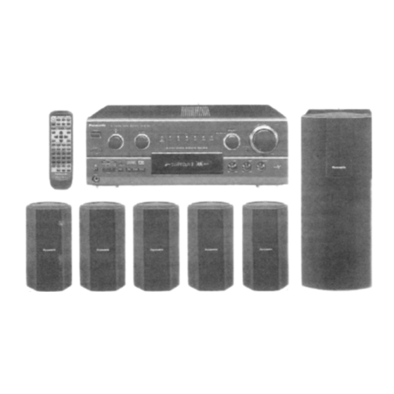 Panasonic SC-HT280 Manuel D'utilisation
