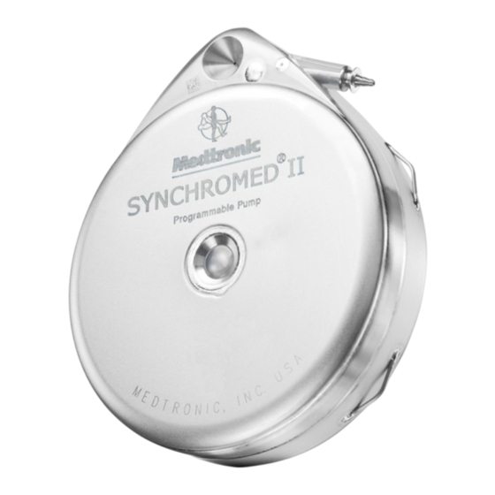Medtronic SYNCHROMED II Manuel D'implantation