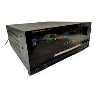 Harman Kardon AVR 7000 Manuel De L'utilisateur