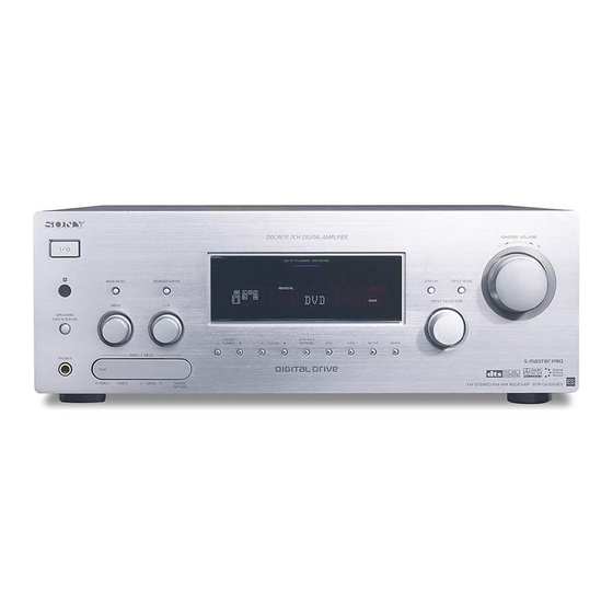 Sony STR-DA2000ES Mode D'emploi