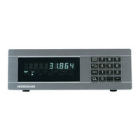 HEIDENHAIN ND 282 Mode D'emploi