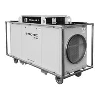Trotec TEH 400 Notice D'utilisation
