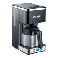 Graef FK 512 Instructions D'utilisation