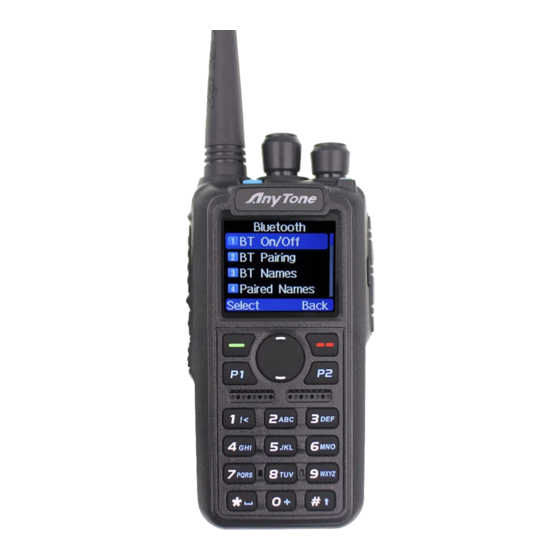 AnyTone AT-D878UV Manuel D'utilisation