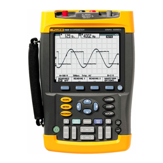 Fluke 192 Mode D'emploi