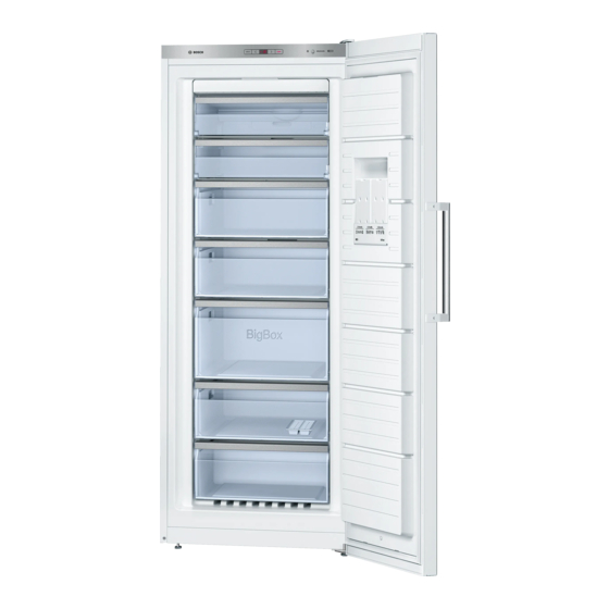 Bosch GSN54AW35 Mode D'emploi