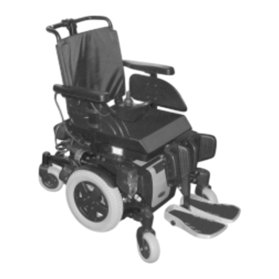 Invacare TDX SP Manuel D'utilisation