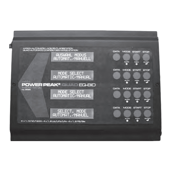 ROBBE Power Peak QUAD EQ-BID Notice D'utilisation