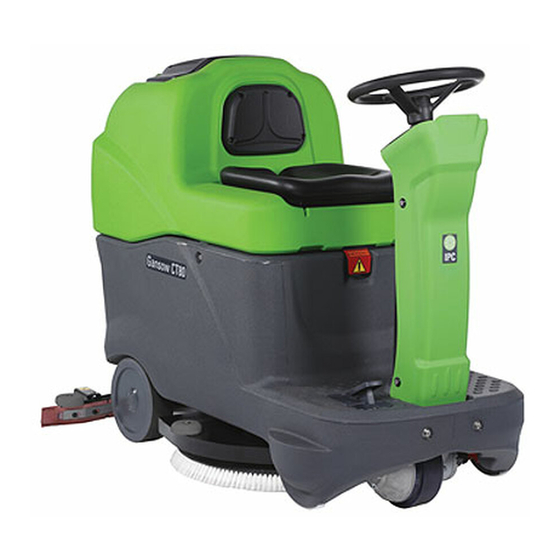 IPC CT80 Manuel D'instructions