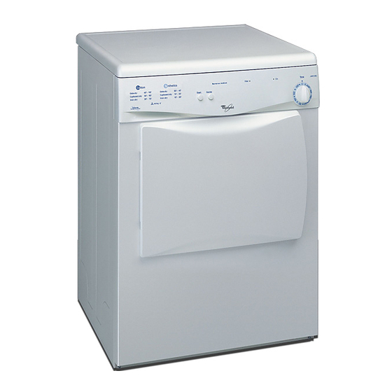 Whirlpool AWZ 220 Mode D'emploi