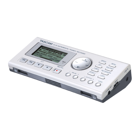 Tascam LR-10 Mode D'emploi