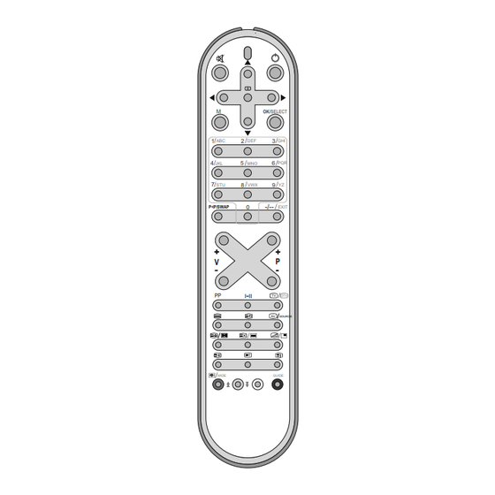 TechLine TL-32LC855 Mode D'emploi