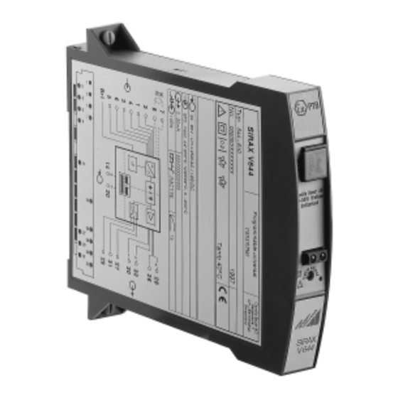 Gossen MetraWatt SIRAX V 644 Mode D'emploi