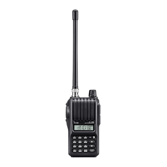 Icom iV80 Manuel D'instructions