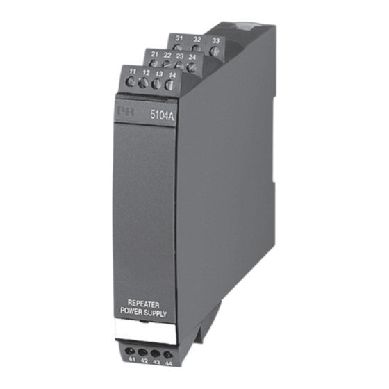 PR electronics 5104 Mode D'emploi