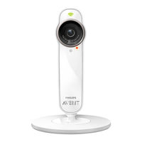 Philips Avent SCD870/26 Mode D'emploi