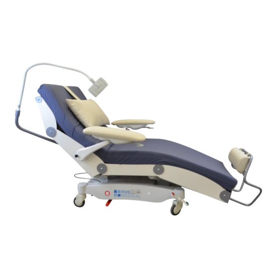 BMB MEDICAL ERGOLYS Manuel D'utilisation