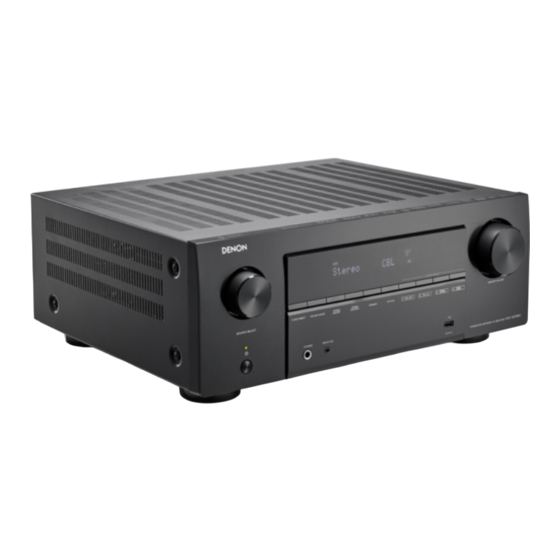 Denon AVR-X3700H Manuel De L'utilisateur