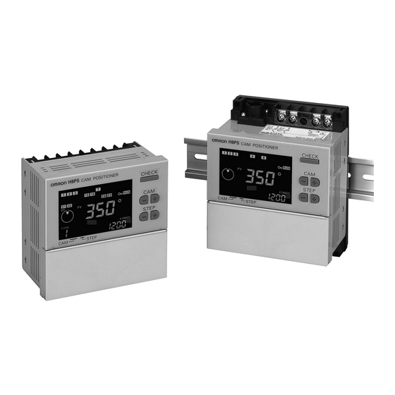 Omron H8PS Serie Mode D'emploi