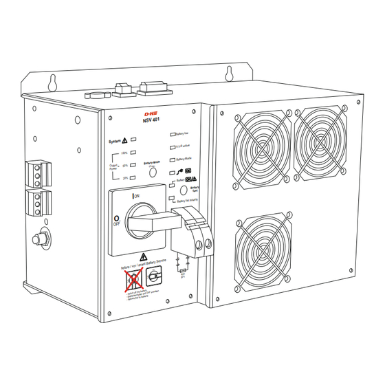 D+H NSV 401 Notice Originale