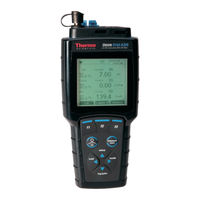 Thermo Scientific Orion Star A324 Manuel D'utilisation