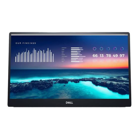 Dell P1424H Guide De L'utilisateur