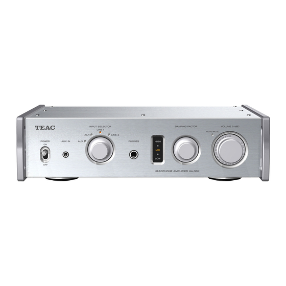 Teac HA-501 Mode D'emploi