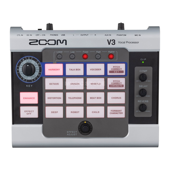 Zoom V3 Manuels