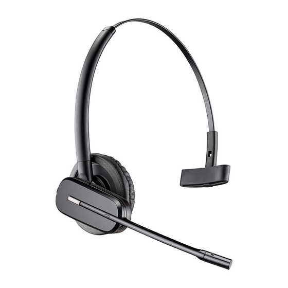 Plantronics C565 Manuels