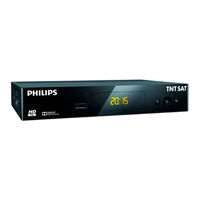 Philips 4150023 Livret Utilisateur