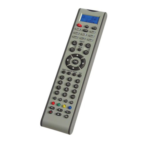 Velleman VRC801D2 Mode D'emploi
