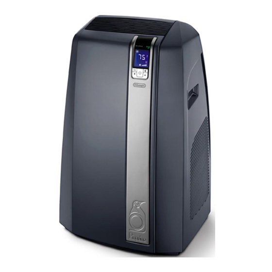 DeLonghi W Serie Manuel