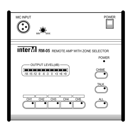 InterM RM 05 Notice D'utilisation