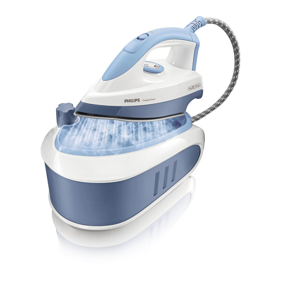 Philips CompactCare GC6510/02 Manuel D'utilisation