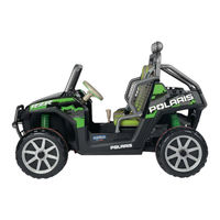 Peg-Perego IGOD0534NA Utilisation Et Entretien