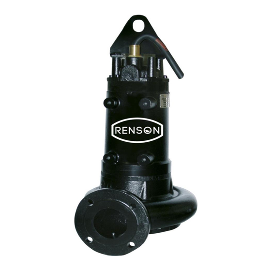 Renson Tri Chopper Manuel D'installation