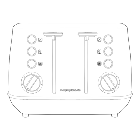 Morphy Richards evoke Instructions