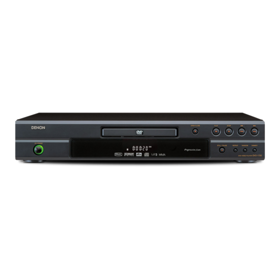 Denon DVD-1720 Mode D'emploi