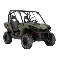 Can-Am Commander Limited 1000R 2020 Guide Du Conducteur