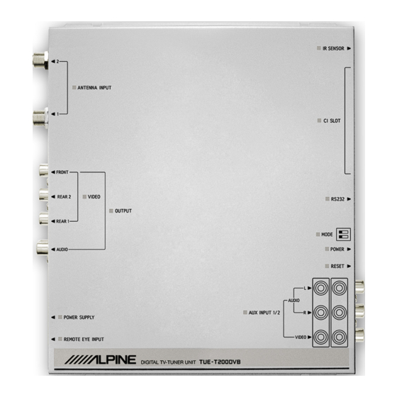 Alpine TUE-T200DVB Mode D'emploi