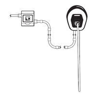 EasyWallbox FREE2MOVE Manuel Installateur