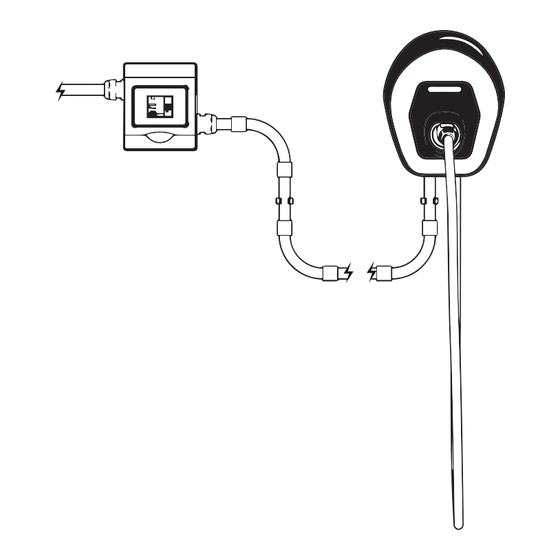 EasyWallbox FREE2MOVE Manuel Installateur