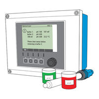 Endress+Hauser Liquiline CM44 Serie Manuel De Mise En Service