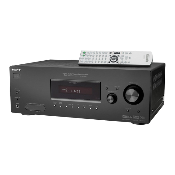 Sony STR-DG500 Mode D'emploi