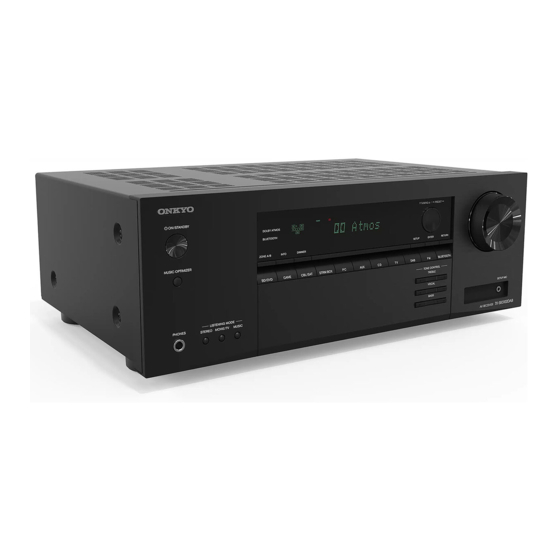 Onkyo TX-SR3100 Mode D'emploi