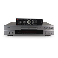 Denon DVD-2910 Mode D'emploi