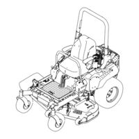 Toro TITAN HD 1500 Serie Manuel De L'utilisateur